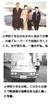 小学生時代