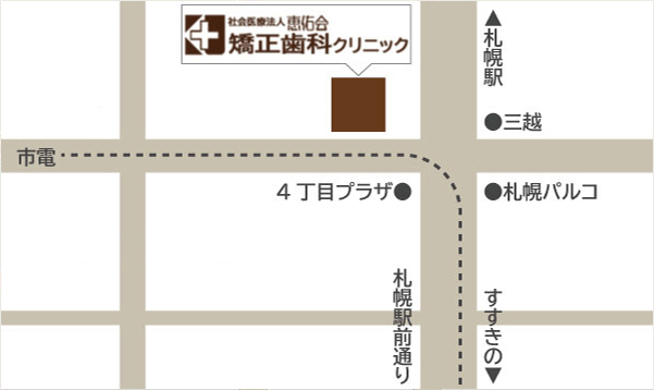 クリニック案内